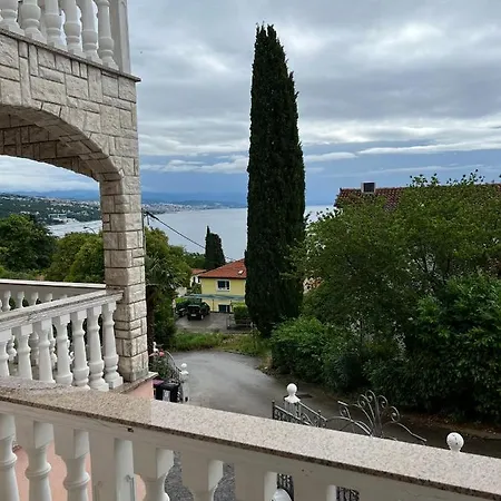 Kopic Apartmán *